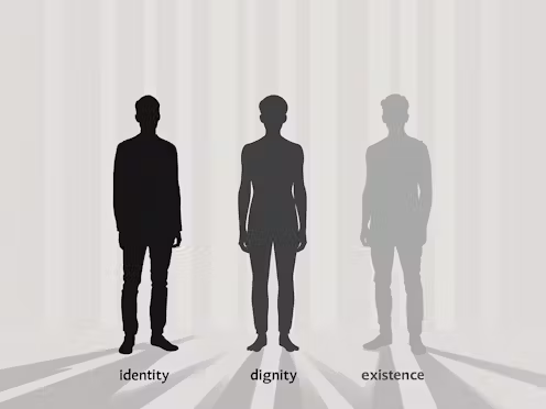 Three human silhouettes fading from black to gray, labeled identity, dignity, and existence, depicting the progressive dehumanization process.